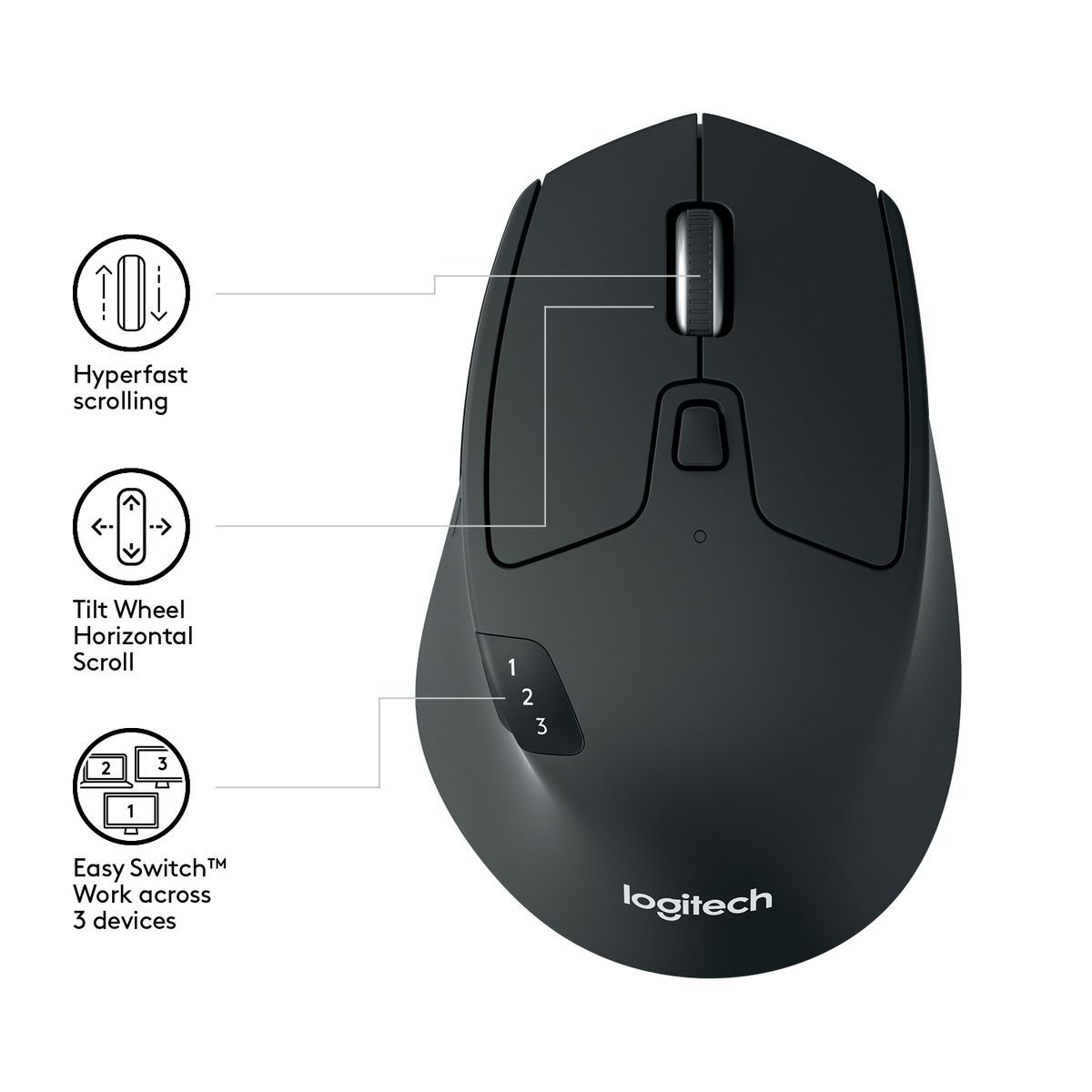 Logitech M720 [910-004791]