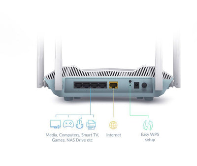 D-Link R32 router wireless Gigabit Ethernet Dual-band (2.4 GHz/5 GHz) Bianco [R32]