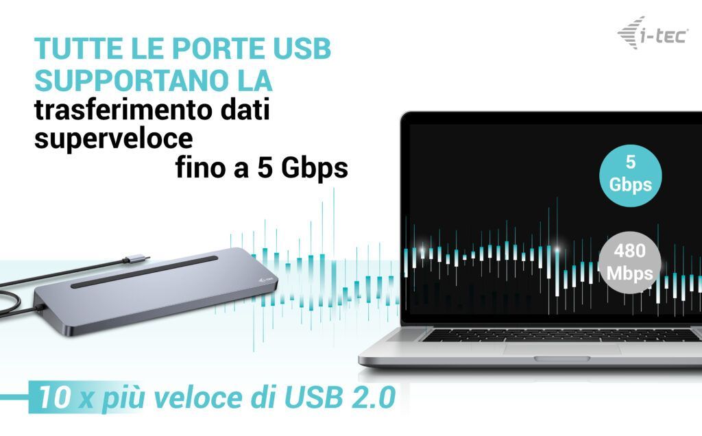 i-tec USB-C Metal Ergonomic 3x 4K Display Docking Station + Power Delivery 100 W [C31FLAT2PDPRO]