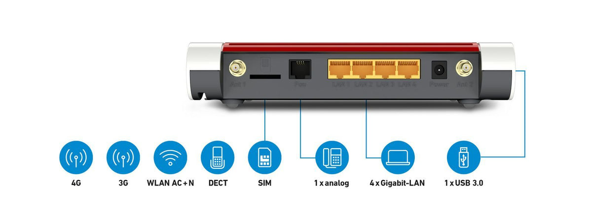Box Router 4G 6850 LTE [20002926]