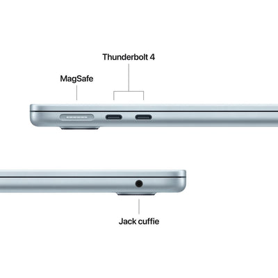 13-inch MacBook Air: Apple M4 chip with 10-core CPU and 10-core GPU, 24GB, 512GB SSD - Sky Blue [MC6V4T/A]