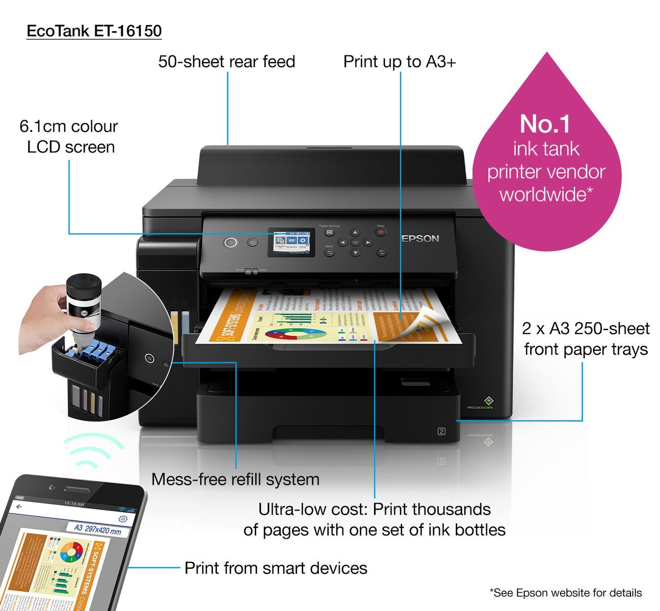 Epson EcoTank ET-16150 [C11CJ04401]