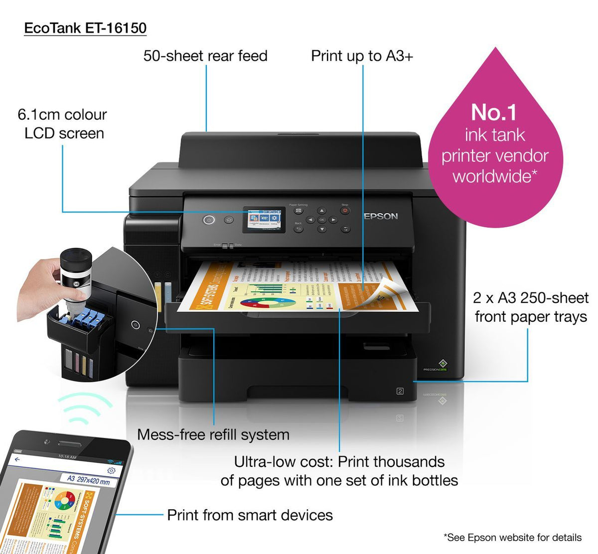 Epson EcoTank ET-16150 [C11CJ04401]