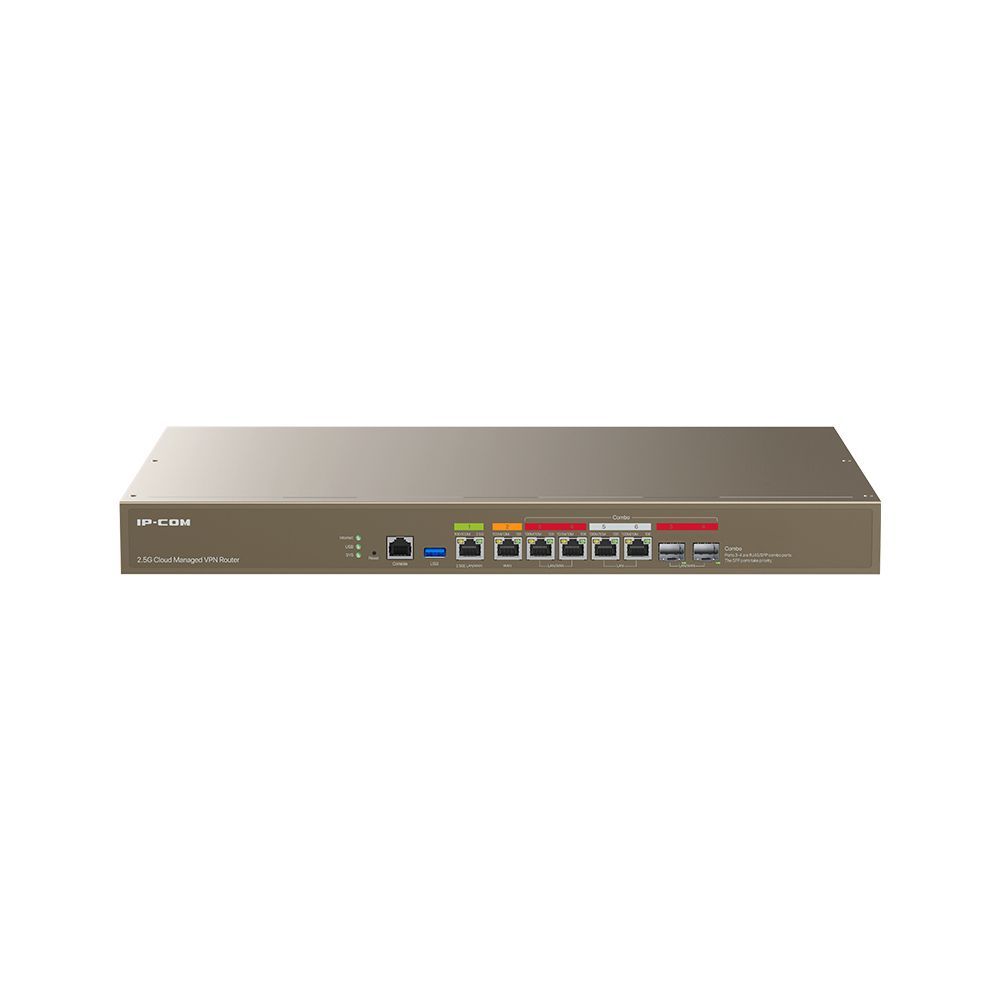 IP-COM ENTERPRISE ROUTER/AP CONTROLLER - 1*2,5GE + 5*GE + 2*SFP [M50-F]