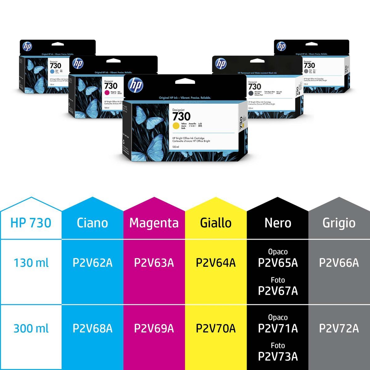 HP Cartuccia di inchiostro grigio DesignJet 730 da 300 ml [P2V72A]