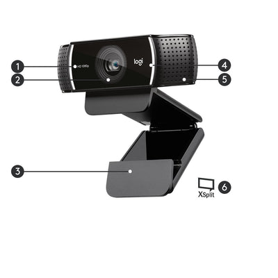 Logitech 960-001088 webcam 1920 x 1080 Pixel USB Nero [960-001088]