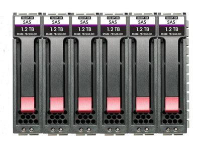 HPE R0Q67A disco rigido interno 2,4 TB 10000 Giri/min 2.5" SAS [R0Q67A]
