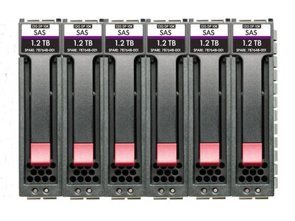 HPE R0Q67A disco rigido interno 2,4 TB 10000 Giri/min 2.5" SAS [R0Q67A]