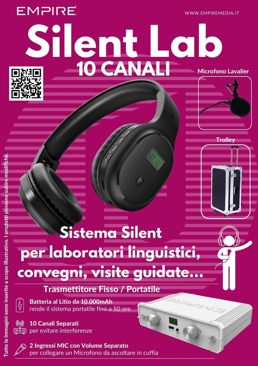 Empire Media HT.KIT30 cuffia e auricolare Con cavo e senza cavo A Padiglione Studio Nero [HT.KIT30]