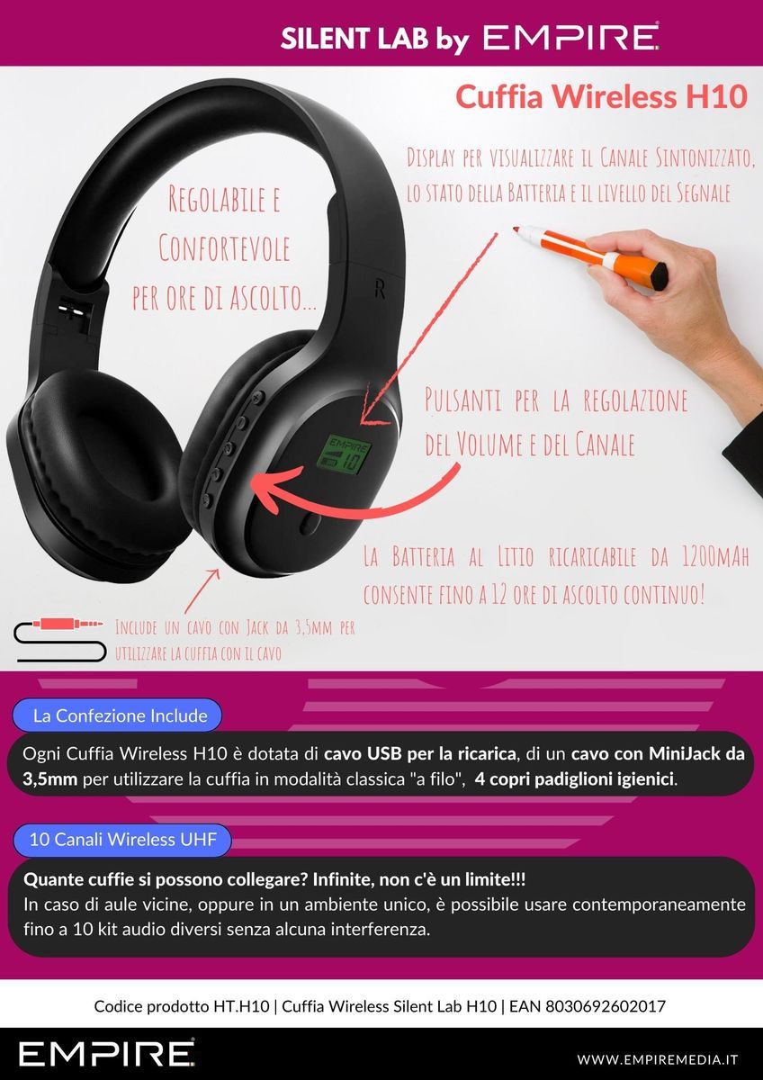 Empire Media HT.KIT30 cuffia e auricolare Con cavo e senza cavo A Padiglione Studio Nero [HT.KIT30]