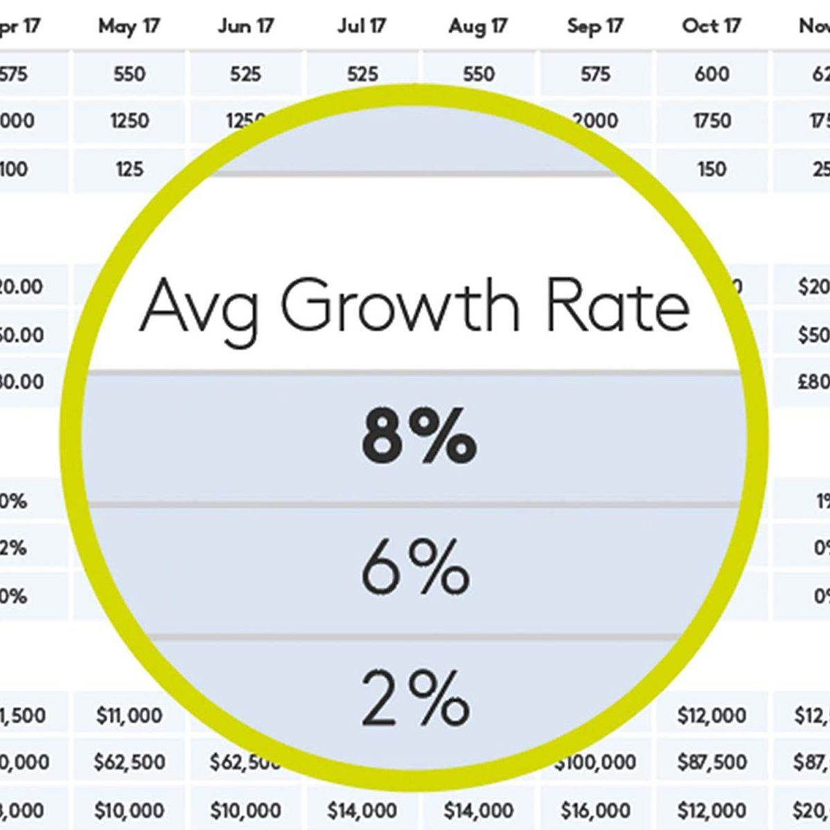 Logitech 910-004862 puntatore wireless Bluetooth/RF Oro [910-004862]