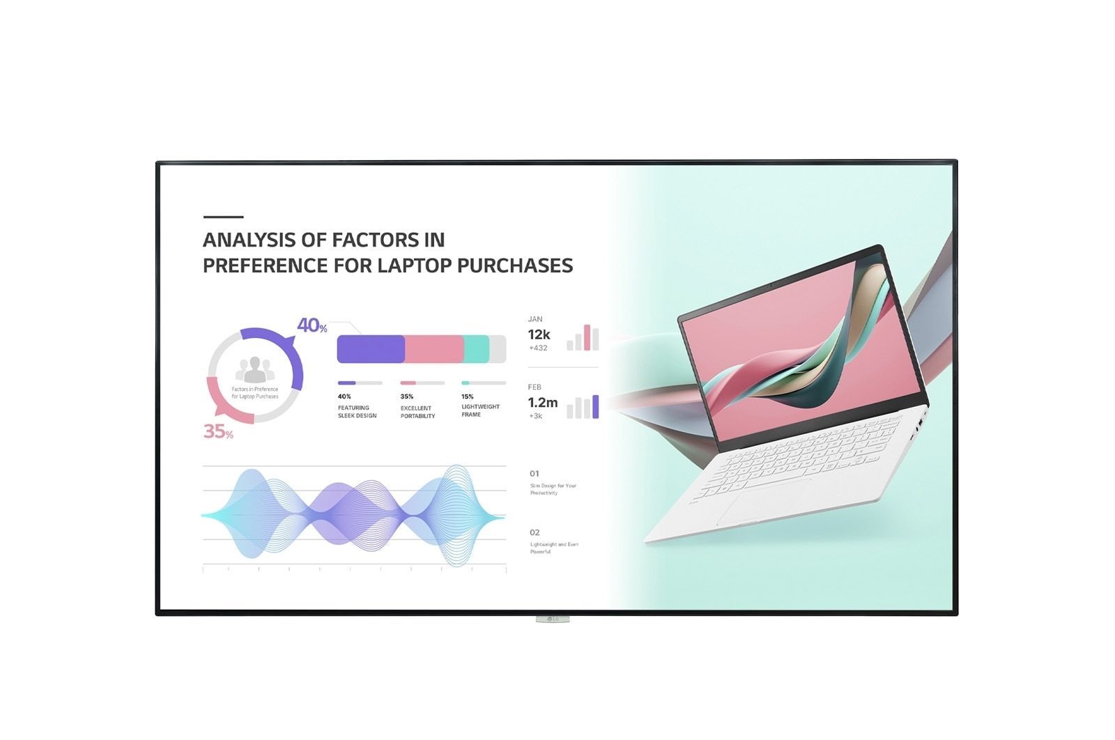 LG 98UH5J-H visualizzatore di messaggi Pannello piatto per segnaletica digitale 2,49 m (98") LCD Wi-Fi 500 cd/m 4K Ultra HD Nero WebOS 24/7 [98UH5J-H.AEU]