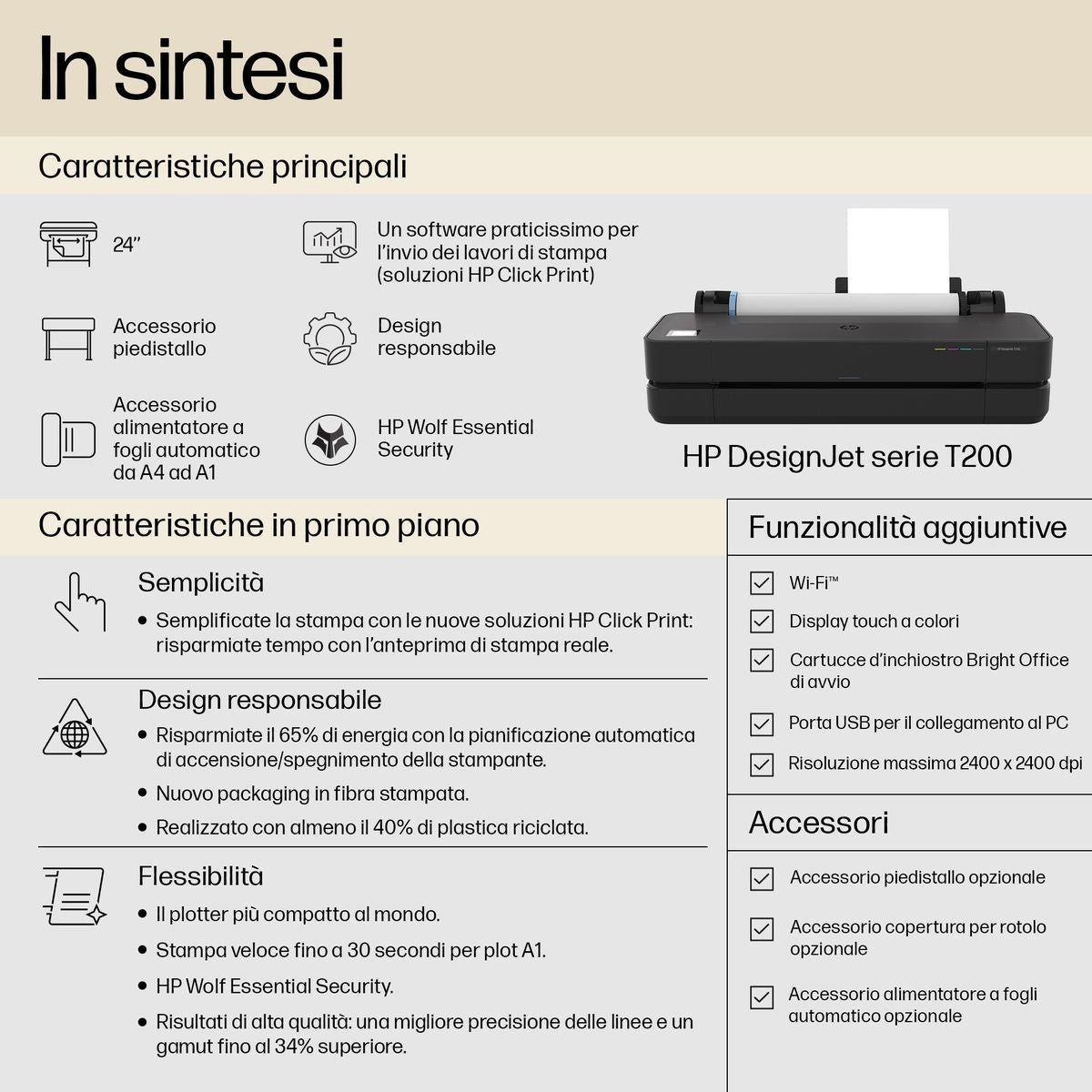 HP PLOTTER DESIGNJET T250 24 A1, GLAN, WIFI, TAGLIERINA AUTOMATICA [5HB06D]