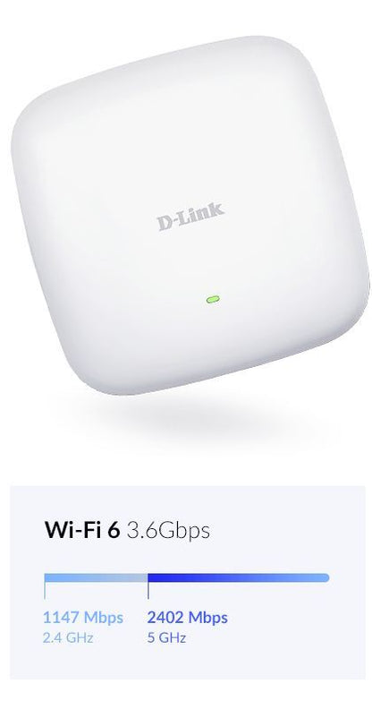D-Link DAP-X2850 punto accesso WLAN 3600 Mbit/s Bianco Supporto Power over Ethernet (PoE) [DAP-X2850]