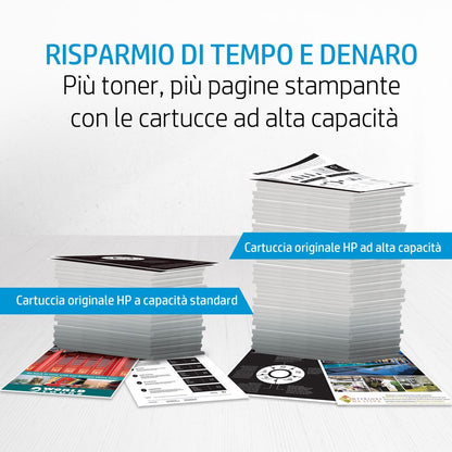 HP Confezione da 2 cartucce originali di Toner nero LaserJet 85A [CE285AD]
