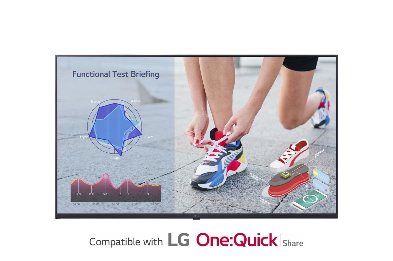 LG 43UL3J-M visualizzatore di messaggi Pannello piatto per segnaletica digitale 109,2 cm (43") LCD Wi-Fi 300 cd/m 4K Ultra HD Blu WebOS 16/7 [43UL3J-M.AEU]