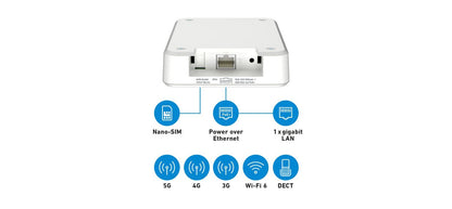 FRITZ!Box 6860 5G Edition International router wireless Gigabit Ethernet Dual-band (2.4 GHz/5 GHz) [20003071]