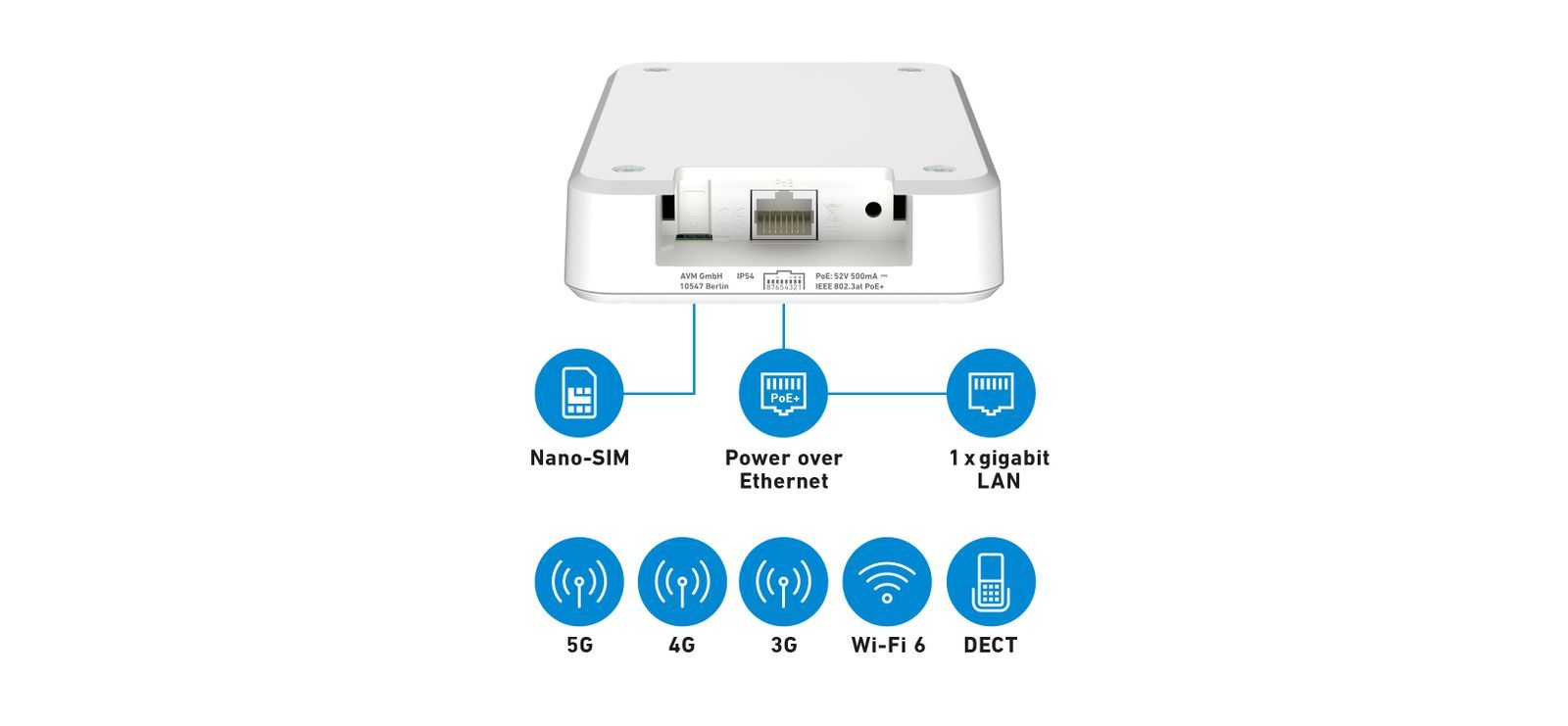 Box FRITZ! 6860 5G Edition International router wireless Gigabit Ethernet Dual-band (2.4 GHz/5 GHz) [20003071]