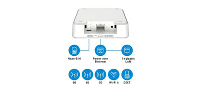 Box FRITZ! 6860 5G Edition International router wireless Gigabit Ethernet Dual-band (2.4 GHz/5 GHz) [20003071]