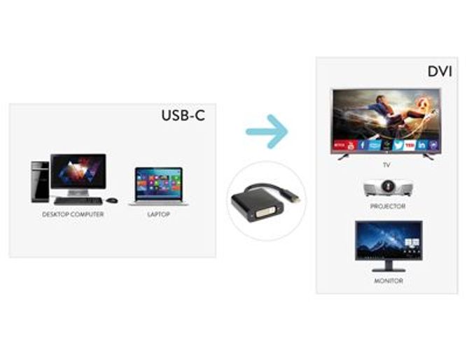 Hamlet XVAUC-DV4K cavo e adattatore video USB tipo-C DVI [XVAUC-DV4K]