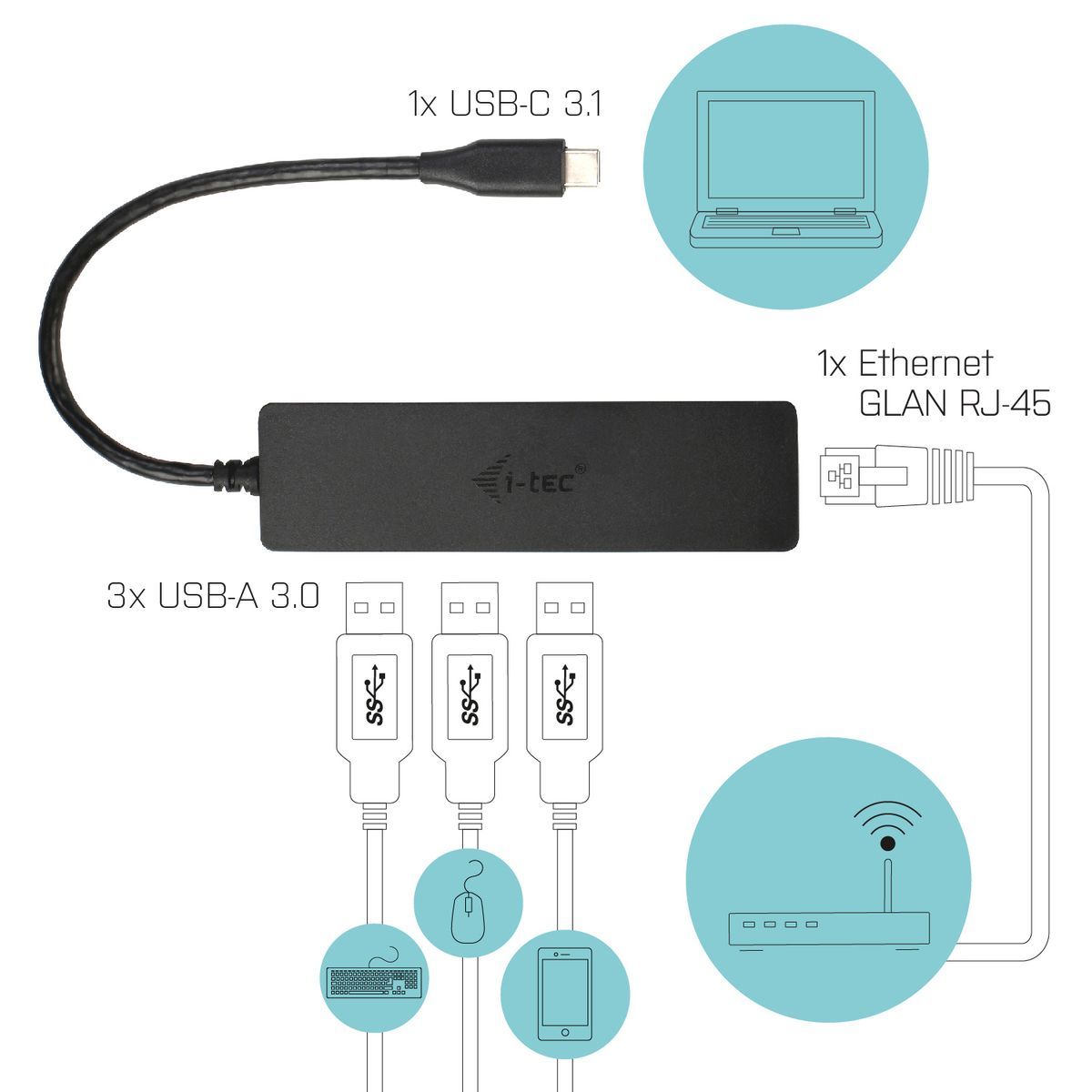 i-tec Advance C31GL3SLIM replicatore di porte e docking station per laptop Nero [C31GL3SLIM]