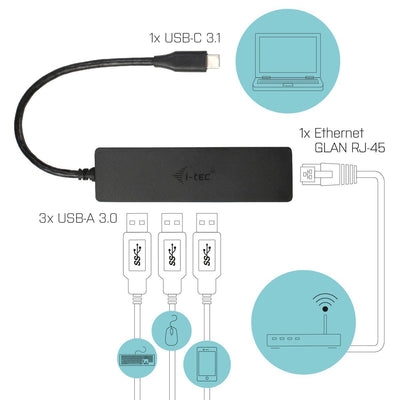 i-tec Advance C31GL3SLIM replicatore di porte e docking station per laptop Nero [C31GL3SLIM]
