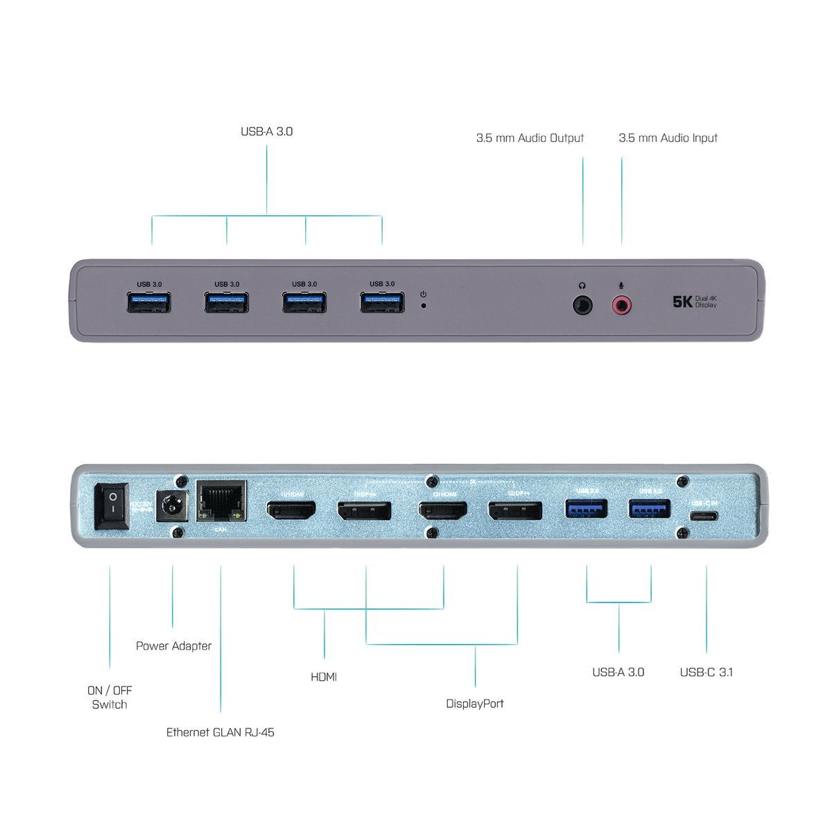 i-tec USB 3.0 / USB-C / Thunderbolt 3 Dual Display Docking Station [CADUAL4KDOCK]