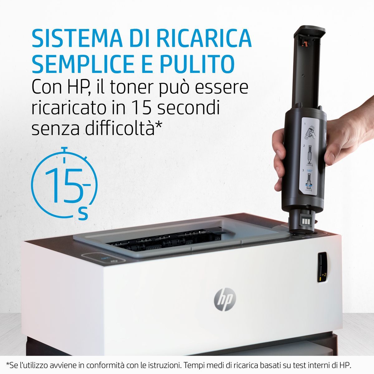 HP Kit ricarica toner nero originale LaserJet Tank 153X [W1530X]