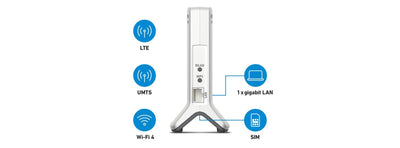 AVM FRITZ!Box 6820 LTE International router wireless Banda singola (2.4 GHz) Gigabit Ethernet 3G 4G Bianco [20002907]