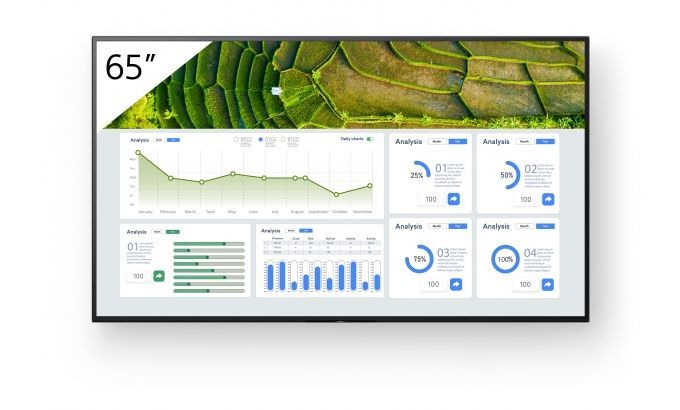 Sony FW-65BZ30L visualizzatore di messaggi Pannello piatto per segnaletica digitale 165,1 cm (65") LCD Wi-Fi 440 cd/m 4K Ultra HD Nero Android 24/7 [FW-65BZ30L]