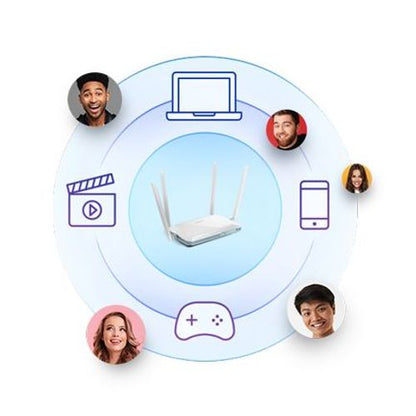 D-Link G403 router wireless Fast Ethernet Banda singola (2.4 GHz) 4G Bianco [G403]