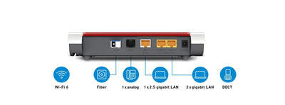 Box FRITZ! 5530 Fiber AON router wireless Gigabit Ethernet Dual-band (2.4 GHz/5 GHz) Bianco [20002937]