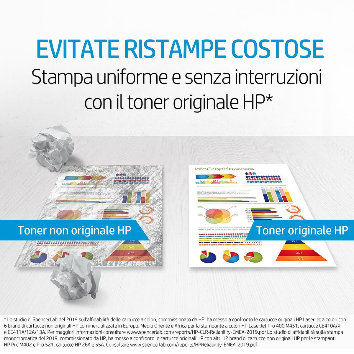 HP Cartuccia Toner originale nero LaserJet 507A [CE400A]