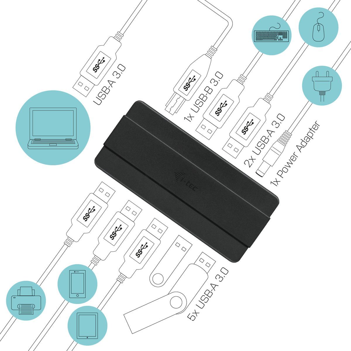 i-tec U3HUB742 hub di interfaccia USB 3.2 Gen 1 (3.1 Gen 1) Type-B 5000 Mbit/s Nero [U3HUB742]