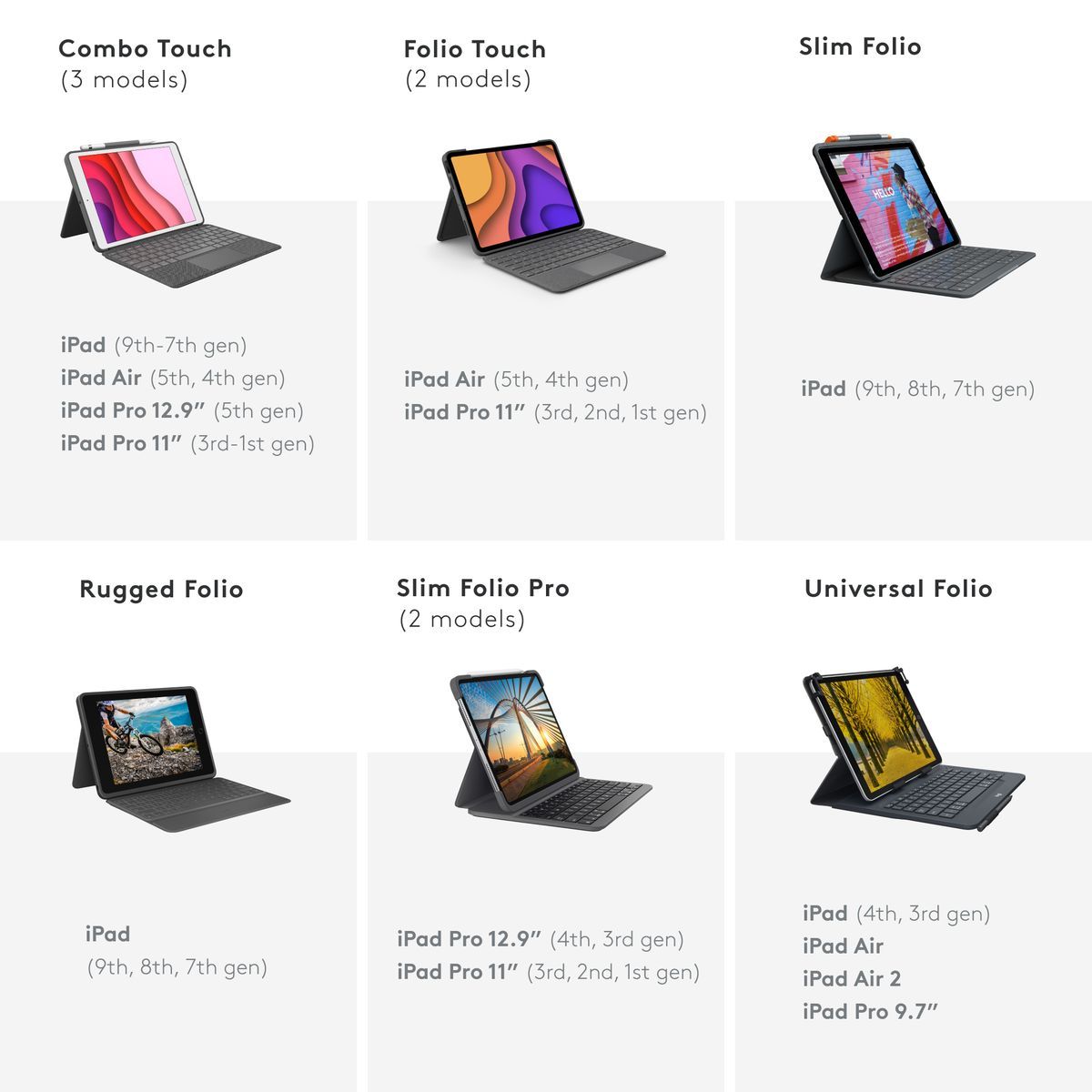 Logitech Universal Folio cover con tsatiere per tablet (universale 9/10") [920-008335]