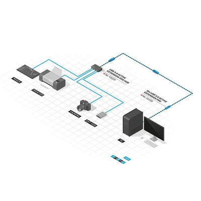 Lindy 43229 cavo USB USB 3.2 Gen 1 (3.1 Gen 1) 15 m USB A Nero [LINDY43229]