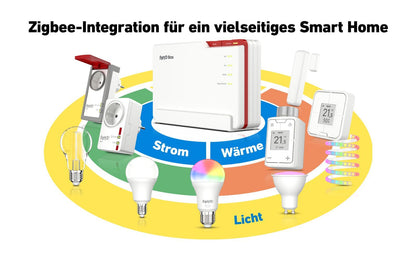 FRITZ!Box 5690 Pro International router wireless 2.5 Gigabit Ethernet Tri-band (2,4 GHz/5 GHz/6 GHz) Bianco [20003058]