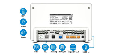 FRITZ!Box 5690 Pro International router wireless 2.5 Gigabit Ethernet Tri-band (2,4 GHz/5 GHz/6 GHz) Bianco [20003058]