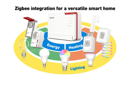 FRITZ!Box 5690 Pro International router wireless 2.5 Gigabit Ethernet Tri-band (2,4 GHz/5 GHz/6 GHz) Bianco [20003058]