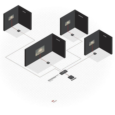 Lindy 38155 estensore KVM Trasmettitore e ricevitore [LINDY38155]
