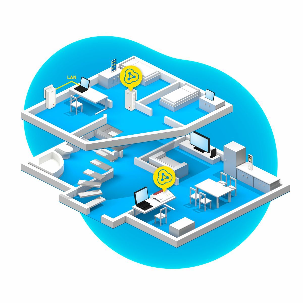 FRITZ!Powerline 1240 AX WLAN Set 1200 Mbit/s Collegamento ethernet LAN Wi-Fi Bianco 2 pz [20003038]