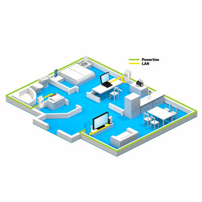 Powerline FRITZ! 1220 Set INT 1200 Mbit/s Collegamento ethernet LAN Bianco 2 pz [20002753]