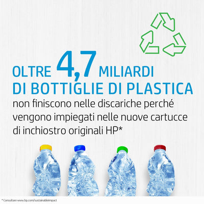 HP Cartuccia nero ad alta capacità originale 973X PageWide [L0S07AE]