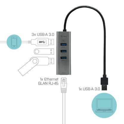 i-tec Metal U3METALG3HUB hub di interfaccia USB 3.2 Gen 1 (3.1 Gen 1) Type-A 5000 Mbit/s Grigio [U3METALG3HUB]