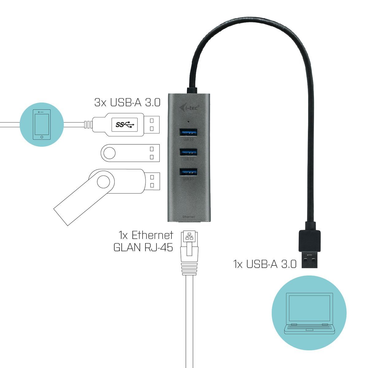 i-tec Metal U3METALG3HUB hub di interfaccia USB 3.2 Gen 1 (3.1 Gen 1) Type-A 5000 Mbit/s Grigio [U3METALG3HUB]