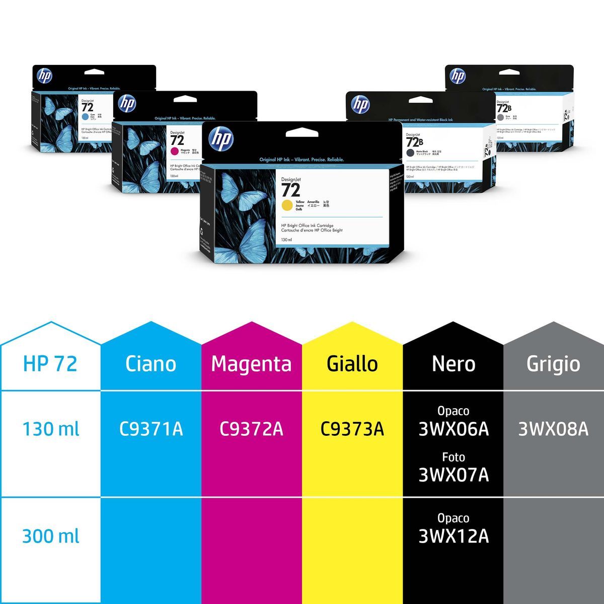 HP Cartuccia inchiostro giallo 72, 130 ml [C9373A]