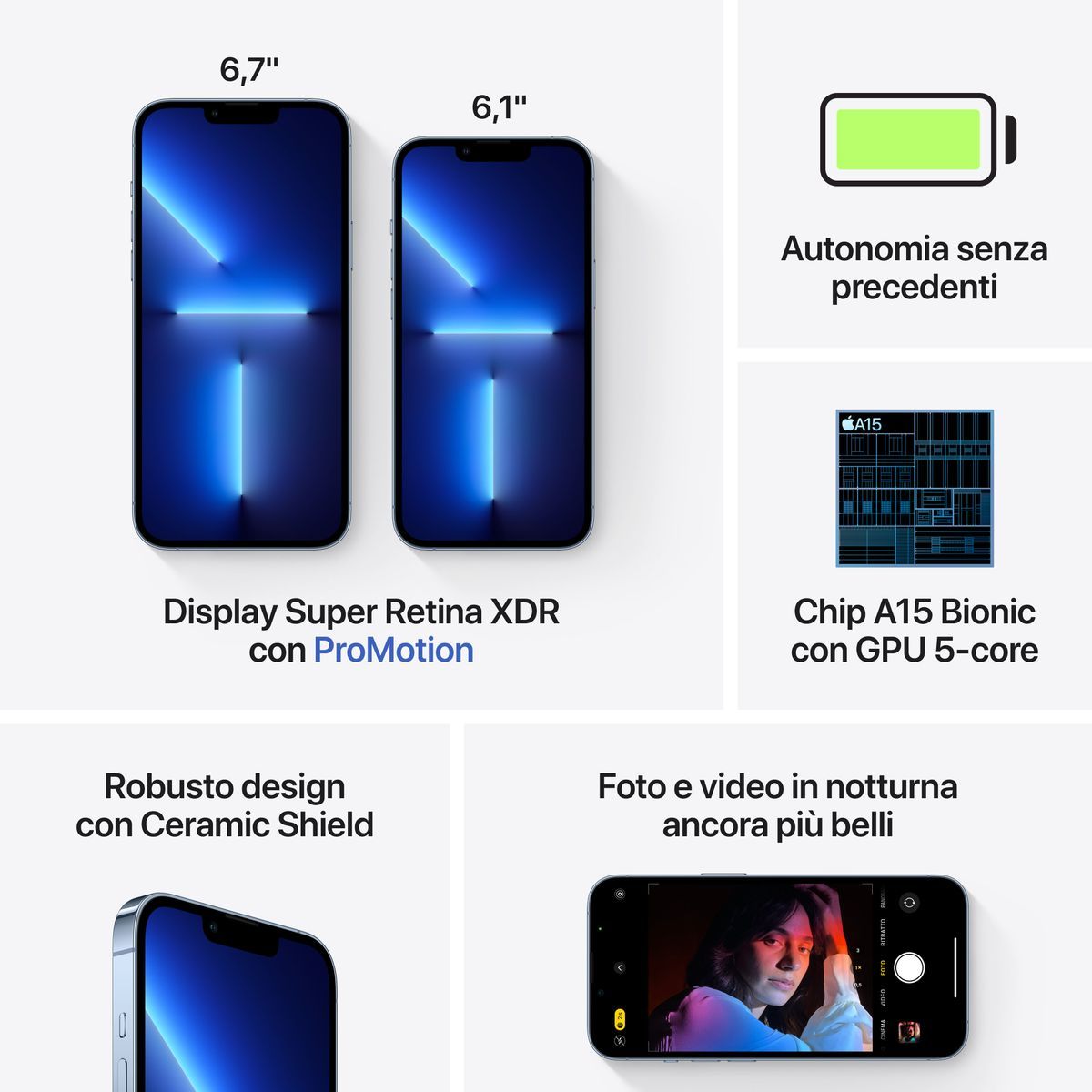IPHONE 13 PRO MAX 128GB SIERRA BLUE/2Y [005786PCR-EU]