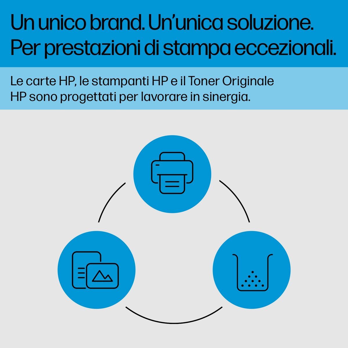 HP TONER CIANO, 219A [W2191A]