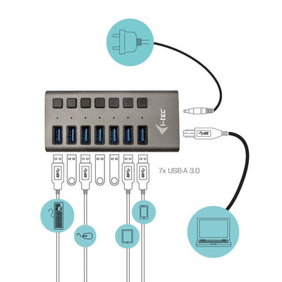 i-tec U3CHARGEHUB7 Caricabatterie per dispositivi mobili Universale Grigio AC Ricarica rapida Interno [U3CHARGEHUB7]