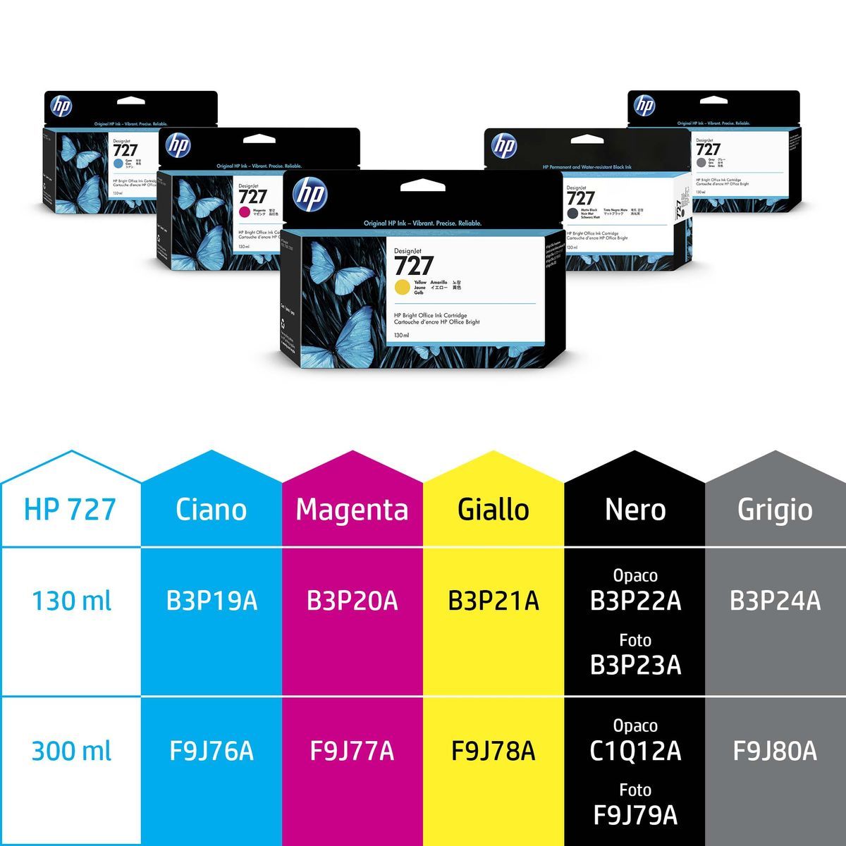 HP Cartuccia inchiostro grigio DesignJet 727, 130 ml [B3P24A]